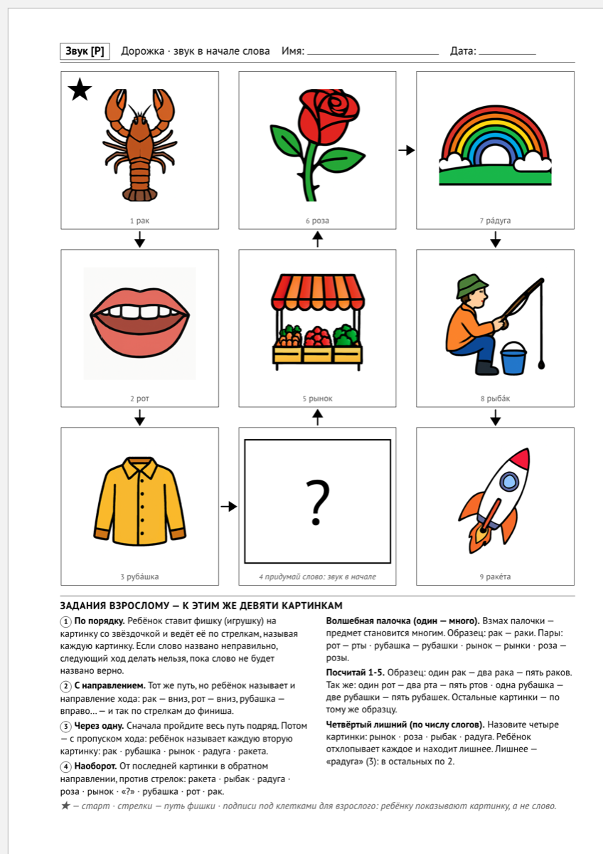 Четыре клетки лабиринта с картинками